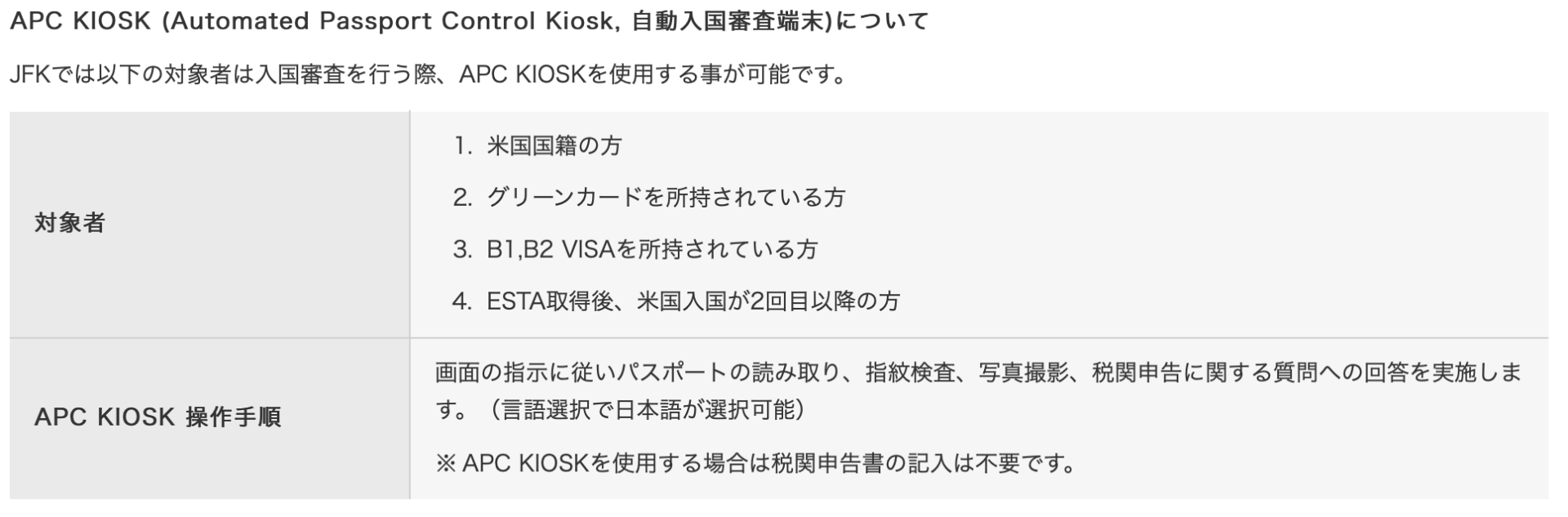 JFK国際空港の入国手続きについて徹底解説